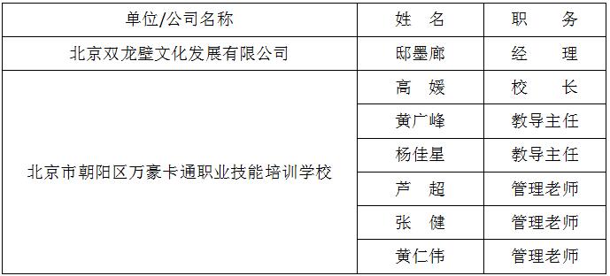 授牌仪式